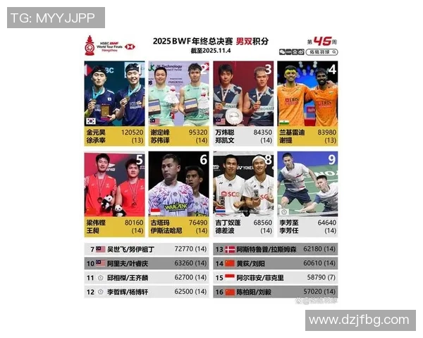 2023年最新体育明星与港星综合排名榜单揭晓精彩瞬间回顾