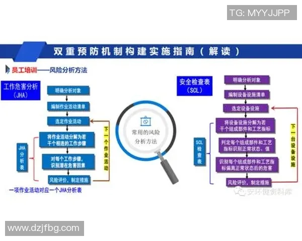 体育俱乐部组织机构的构建与管理模式探讨及其发展前景分析