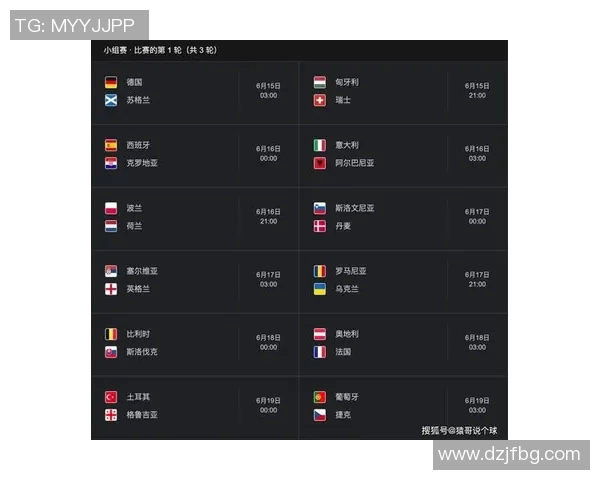 全面解析欧洲杯赛程与赛制的演变与影响