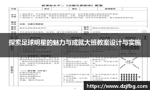 探索足球明星的魅力与成就大班教案设计与实施